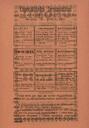 Bolet&iacute;n de la Asociaci&oacute;n de M&eacute;dicos de Reus, 1/6/1914, p&aacute;gina&nbsp;10 [P&aacute;gina]