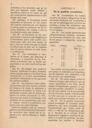 Boletín de la Cámara Oficial de la Propiedad Urbana de la Comarca de Reus, #2, 1/3/1921, page 6 [Page]