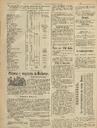 El Clamor del pueblo, n&uacute;m. 12, 15/9/1874, p&agrave;gina&nbsp;4 [P&agrave;gina]